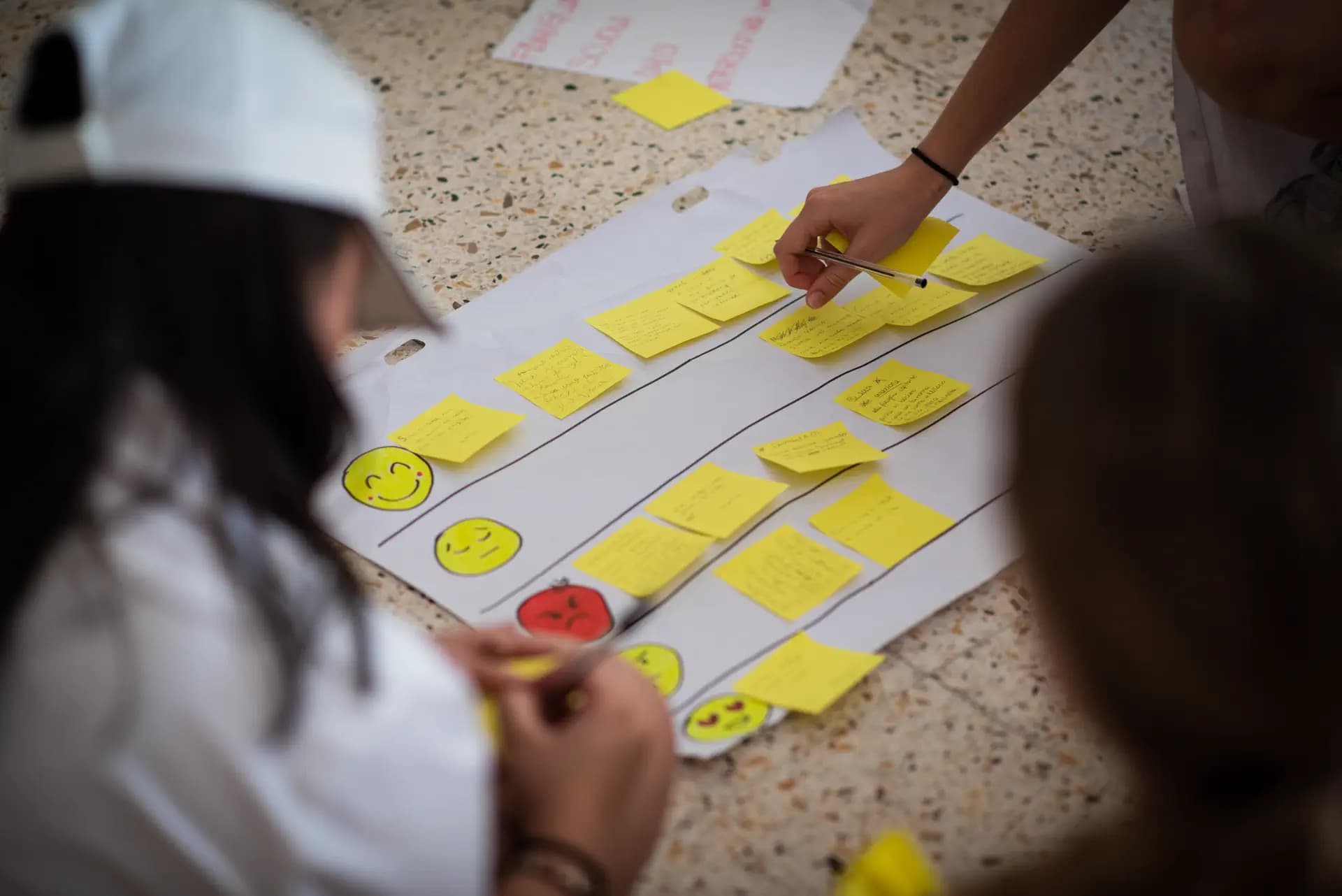 Attività Formazione Postit